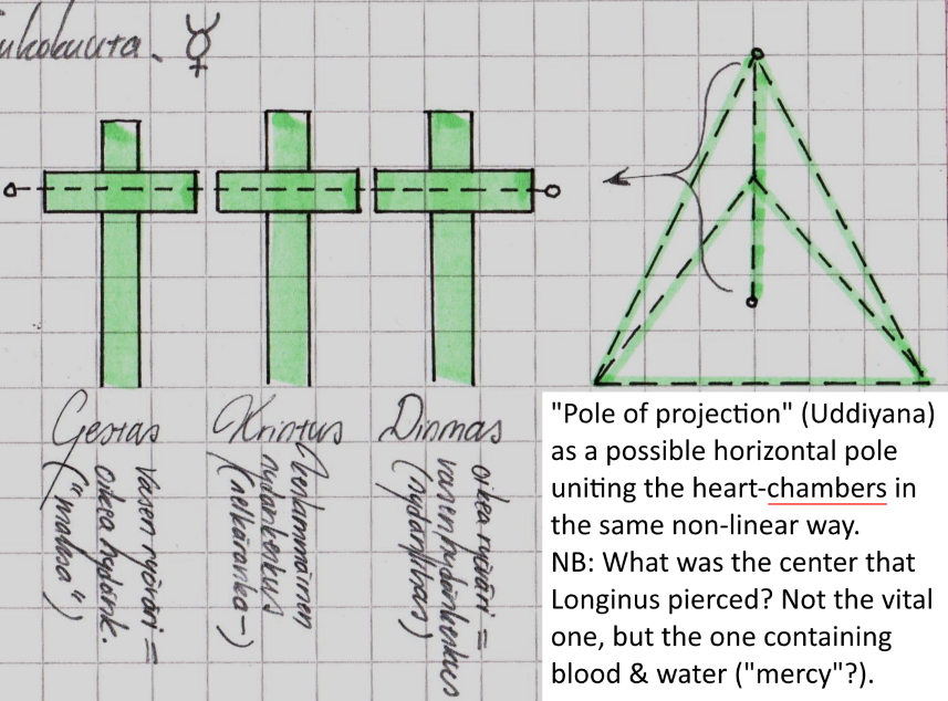 cross horizontal uddiyana.jpg